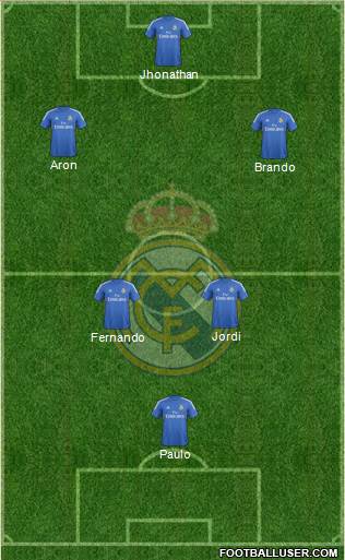 R. Madrid Castilla Formation 2014