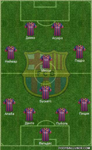 F.C. Barcelona Formation 2014