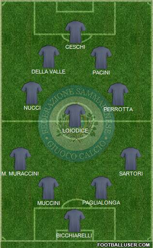 San Marino Formation 2014