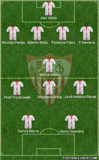 Sevilla F.C., S.A.D. Formation 2014