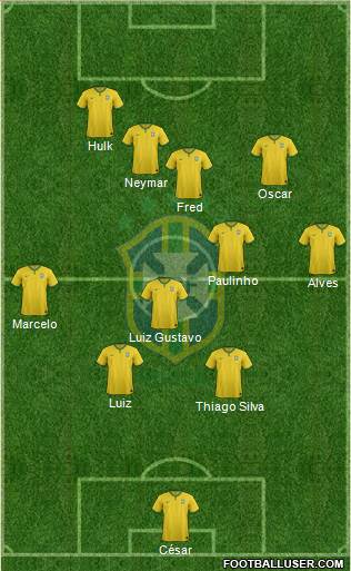 Brazil Formation 2014