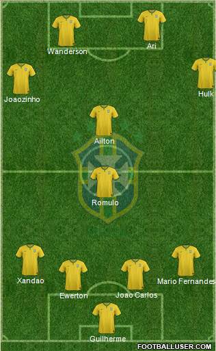 Brazil Formation 2014