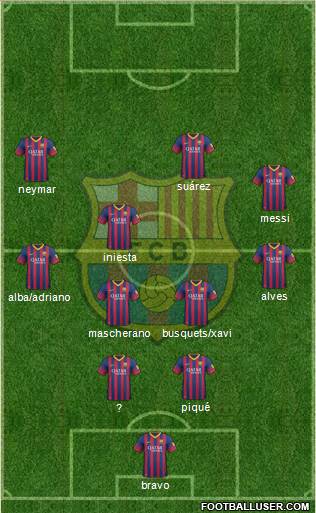 F.C. Barcelona Formation 2014