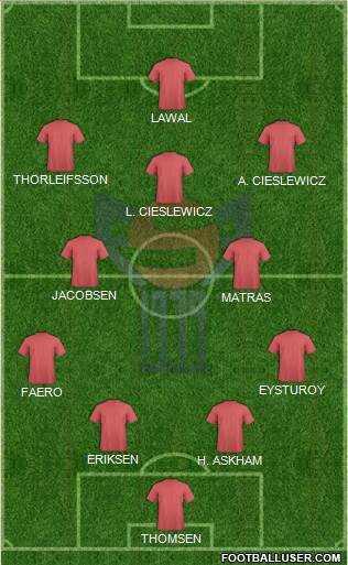 Faroe Islands Formation 2014
