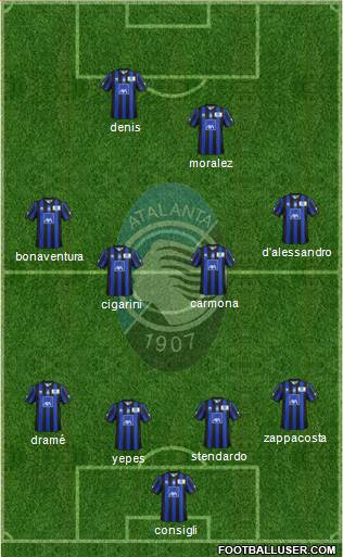 Atalanta Formation 2014