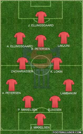 Faroe Islands Formation 2014