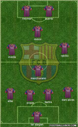 F.C. Barcelona Formation 2014