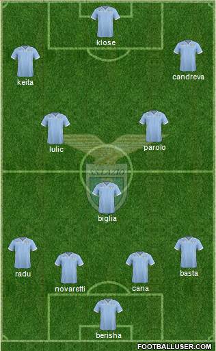 S.S. Lazio Formation 2014