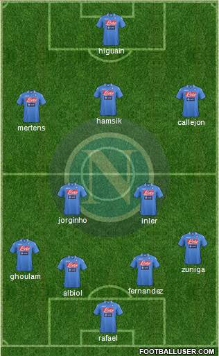 Napoli Formation 2014