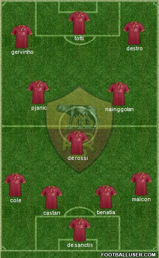AS Roma Formation 2014