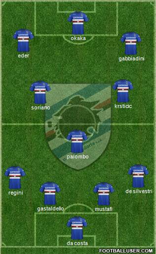 Sampdoria Formation 2014