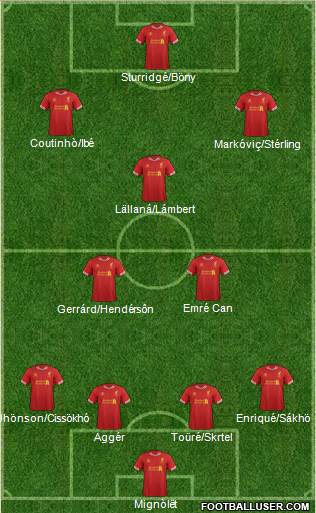 Liverpool Formation 2014