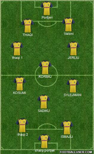 Central Coast Mariners Formation 2014