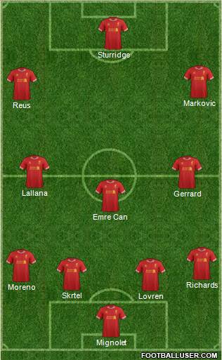 Liverpool Formation 2014