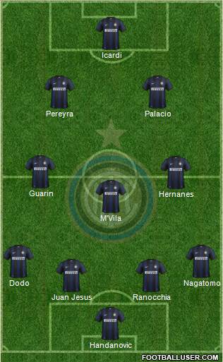 F.C. Internazionale Formation 2014