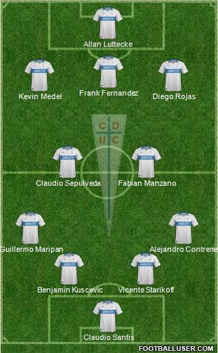 CD Universidad Católica Formation 2014