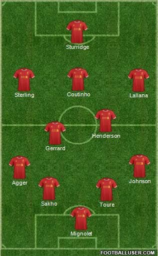 Liverpool Formation 2014