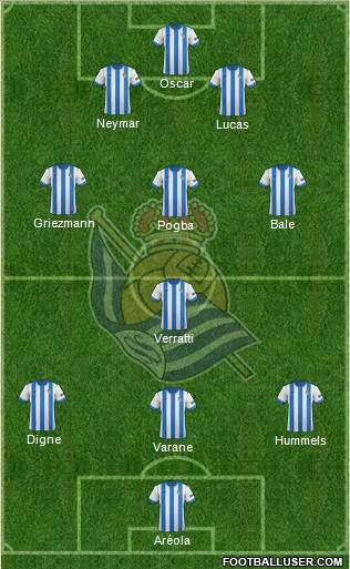 Real Sociedad S.A.D. Formation 2014