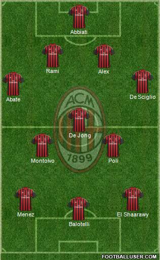 A.C. Milan Formation 2014