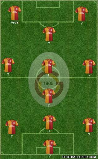 Galatasaray SK Formation 2014
