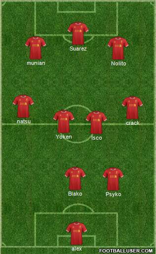 Liverpool Formation 2014