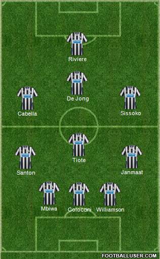Newcastle United Formation 2014