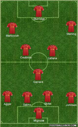 Liverpool Formation 2014