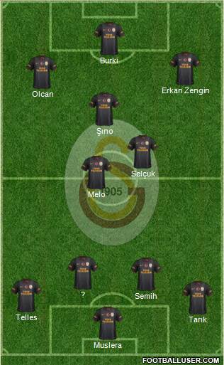 Galatasaray SK Formation 2014