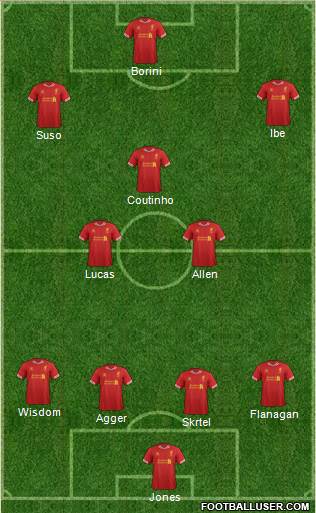 Liverpool Formation 2014