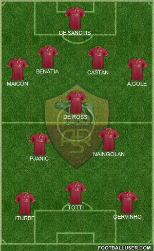 AS Roma Formation 2014