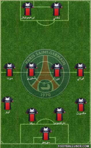 Paris Saint-Germain Formation 2014