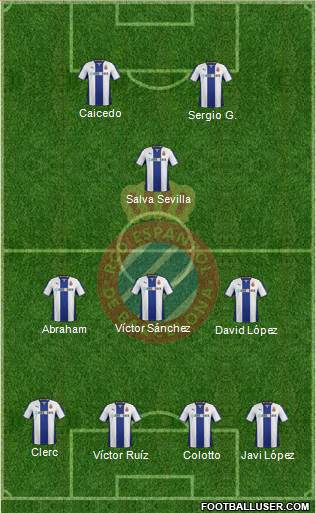 R.C.D. Espanyol de Barcelona S.A.D. Formation 2014