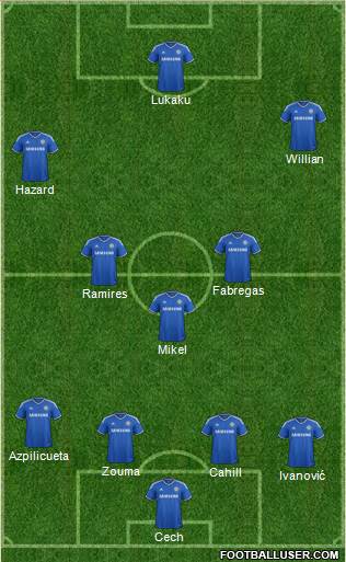 Chelsea Formation 2014