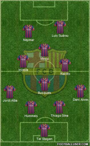 F.C. Barcelona Formation 2014