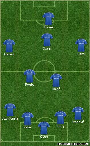 Chelsea Formation 2014