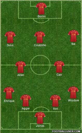 Liverpool Formation 2014