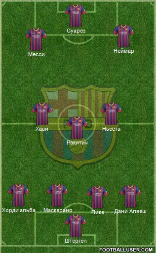 F.C. Barcelona Formation 2014