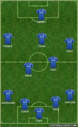 Chelsea Formation 2014