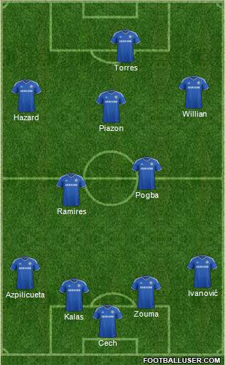 Chelsea Formation 2014