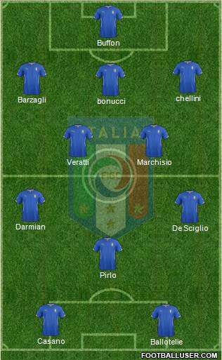 Italy Formation 2014