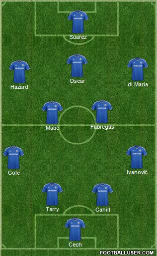 Chelsea Formation 2014