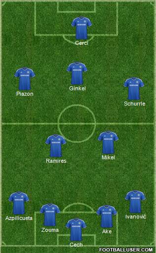 Chelsea Formation 2014