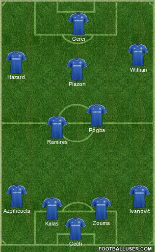 Chelsea Formation 2014