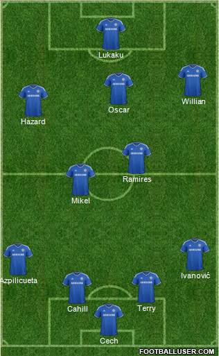 Chelsea Formation 2014