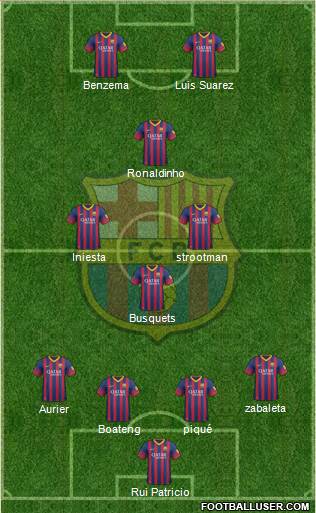 F.C. Barcelona Formation 2014