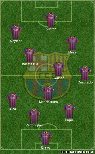 F.C. Barcelona Formation 2014