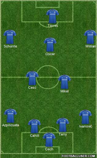 Chelsea Formation 2014