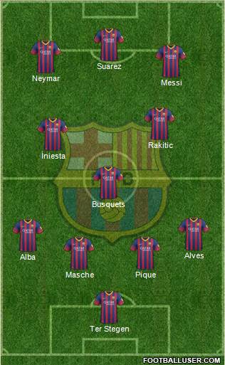 F.C. Barcelona Formation 2014