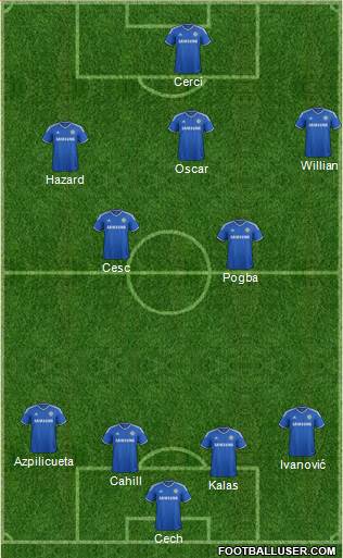 Chelsea Formation 2014
