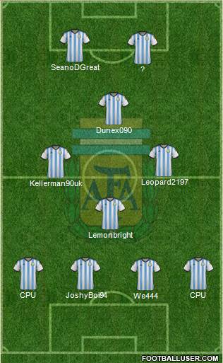 Argentina Formation 2014